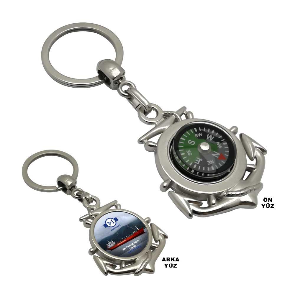 Fonksyonel Anahtarlık FK-032